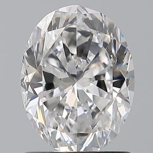 Oval 1.50ct D VS1 Good Excellent Good None