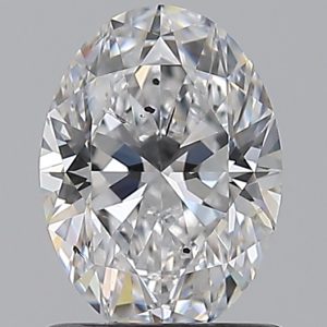 Oval 1.00ct D SI1 Very Good Excellent Excellent None